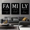 Family Quote Wall Poster - Canvas Quote Prints for Luxury Living Room Decor - Image 6