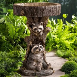 Resin Raccoon Bird Bath