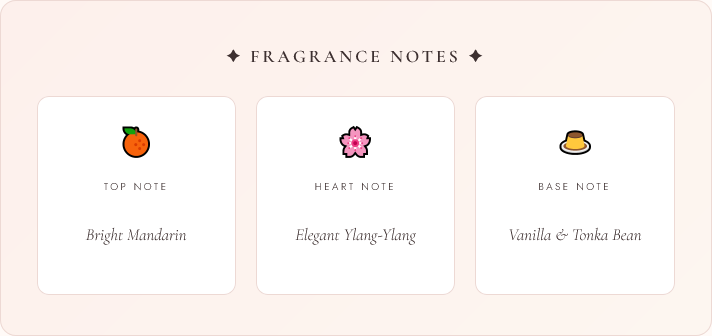 best women's perfume 2026